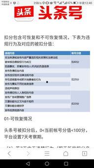 头条在哪看扣不扣分,轻松掌握积分动态